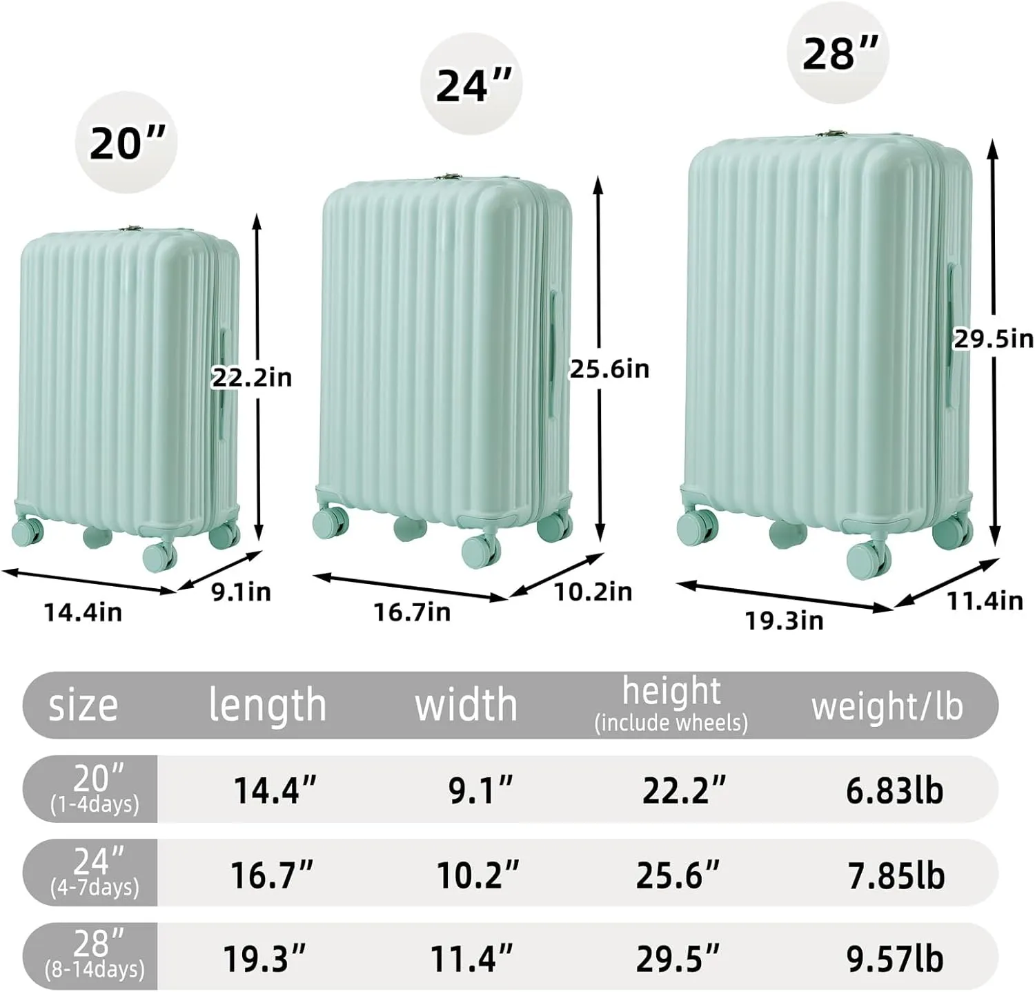 3-Piece Hardshell Luggage Sets with Charging Ports & Hook, Expandable Suitcase Set with Cup & Phone Holder, Luggage Sets Hardside Spinner Suitcases with Silent Wheels for Travel (Mint Green)