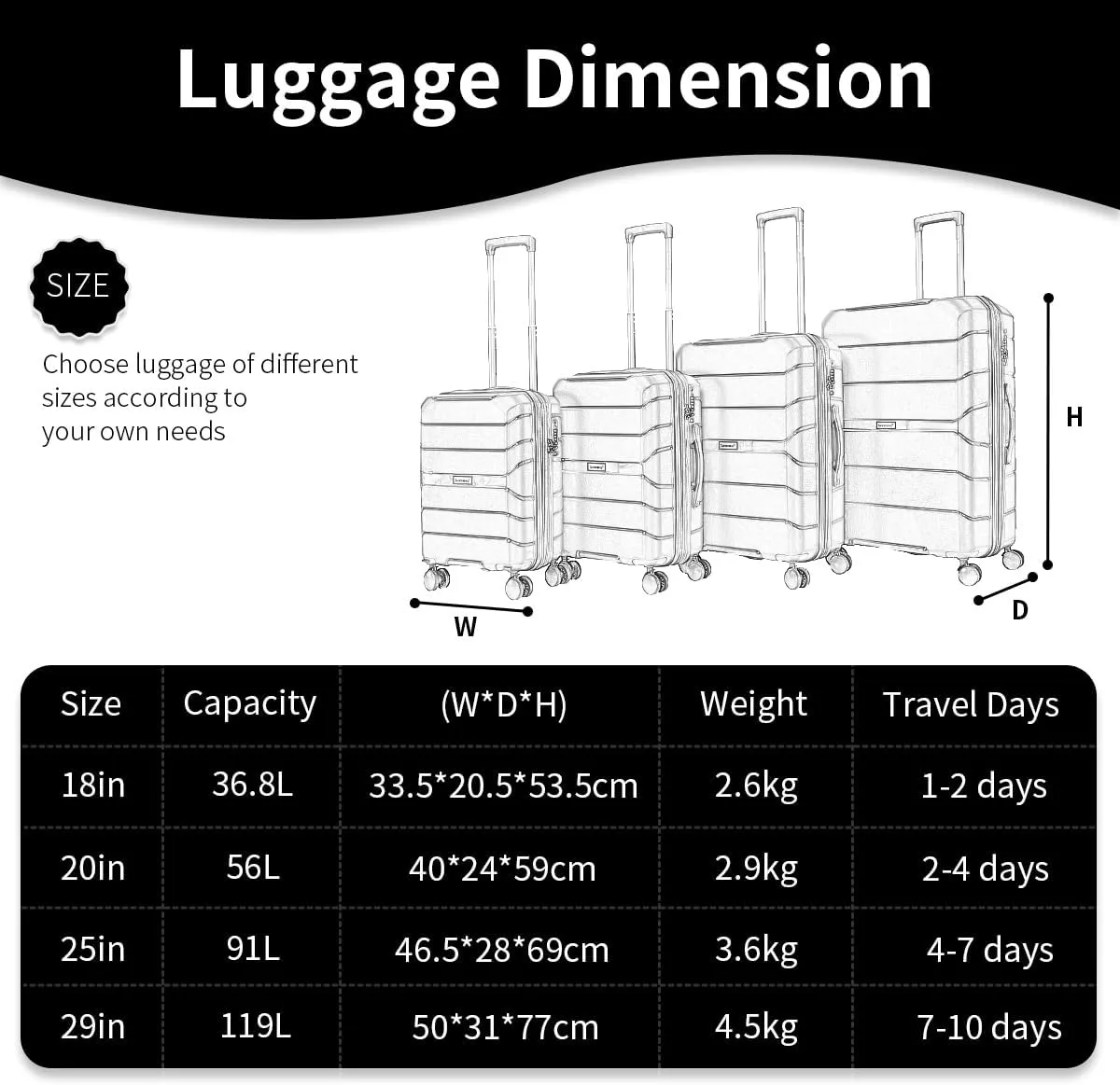 Carry on Luggage 100% PP Heavy Duty Hardside Expandable Suitcase with TSA Lock 360 Double Spinner Wheels (20 inch Carry-on, Light Pink)