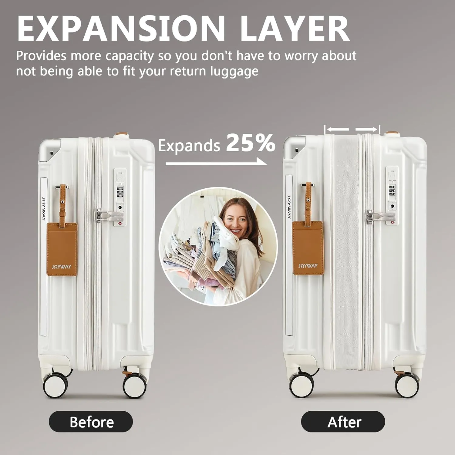 Joyway 3 Piece Set Hardside Expandable Luggage with USB Charging Port and Cup Holder, TSA Lock Spinner Wheels Suitcase for International Travel, Lightweight Carry On Checked Baggage, White