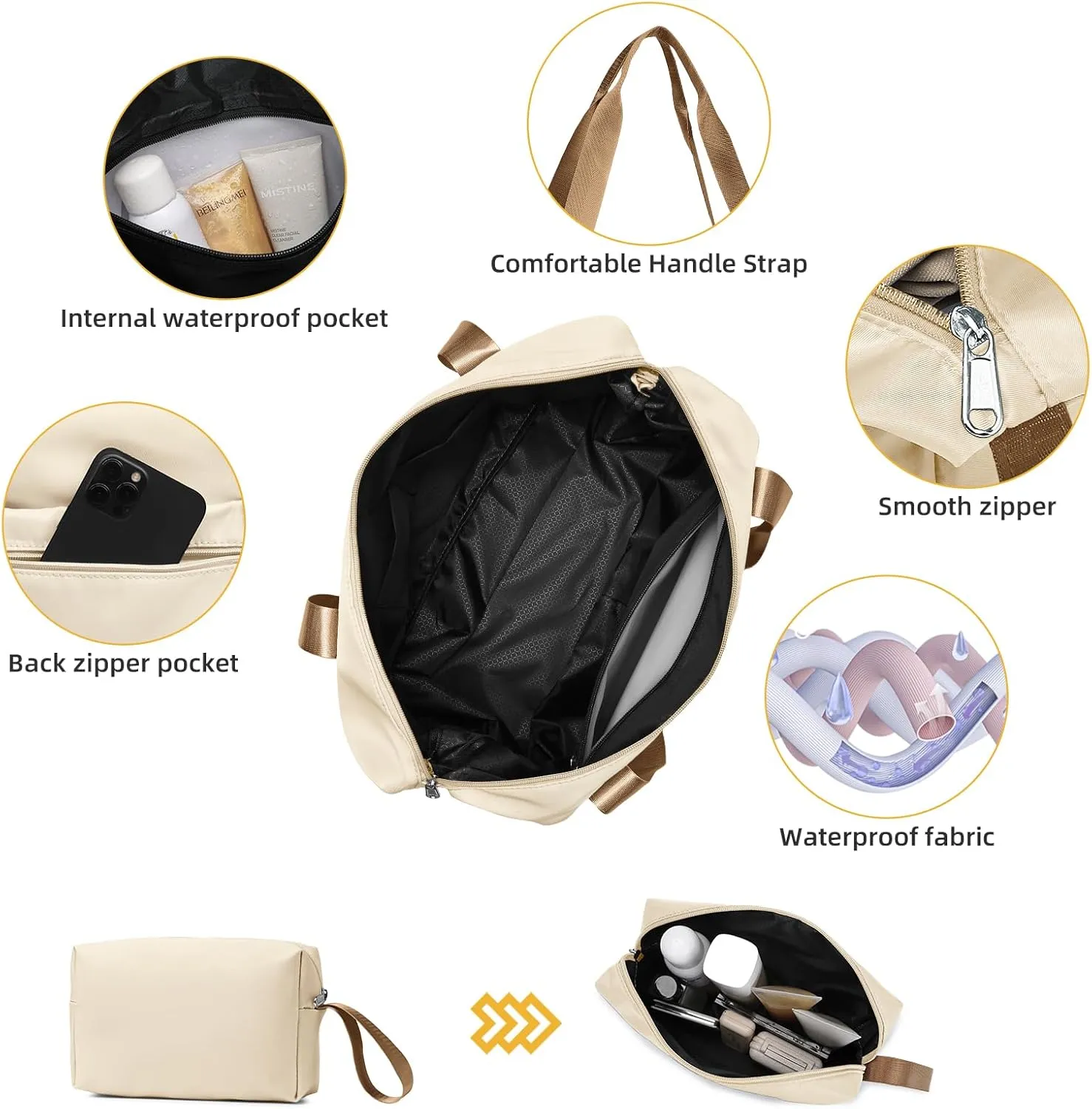 LARVENDER Luggage Sets 3 Piece with Duffel Bag Hardside PP Carry On Suitcase with 360 Spinner Wheels TSA Lock Luggage Sets for Women, Ivory Cream